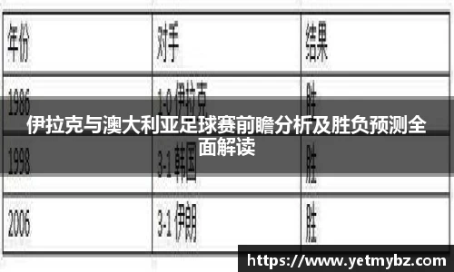 必一